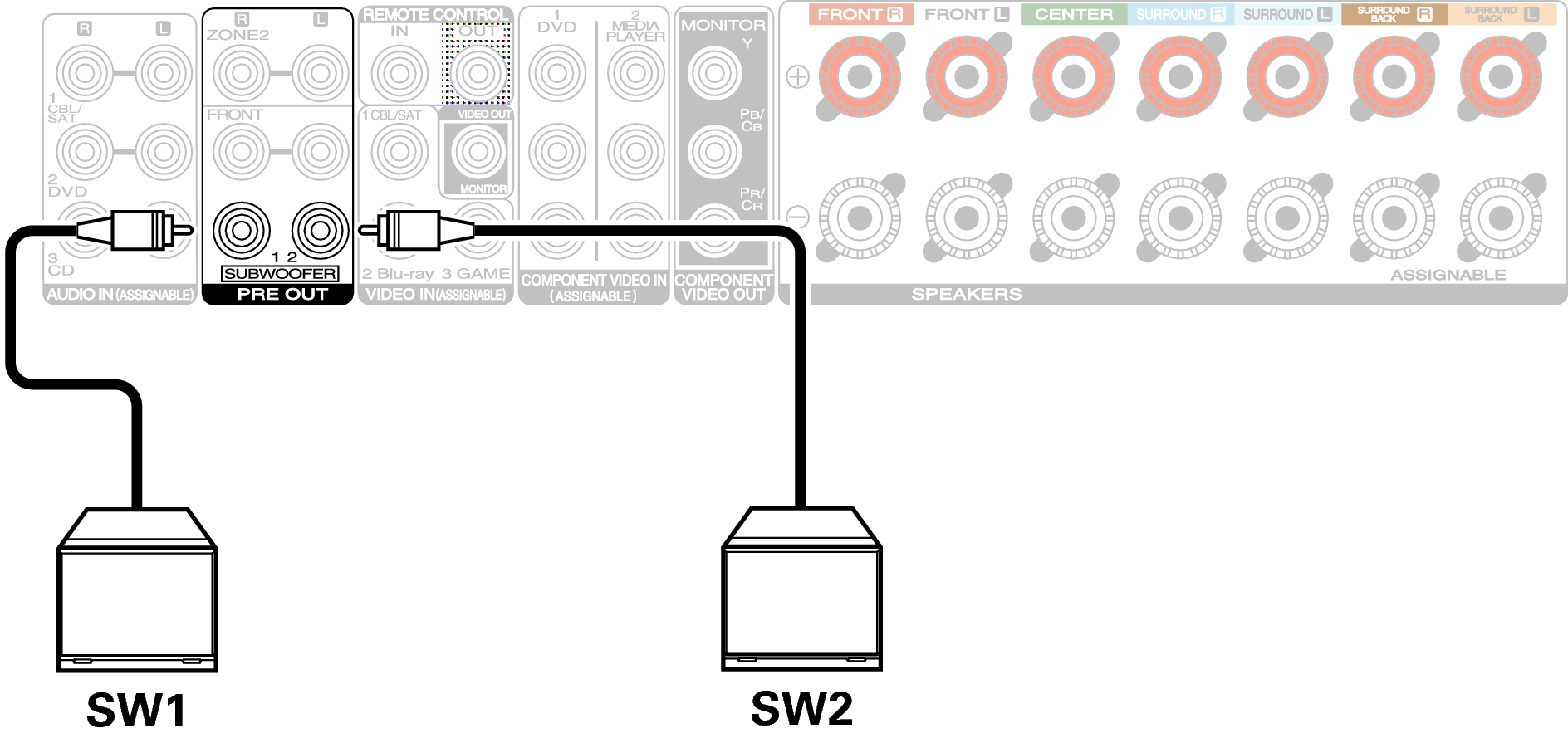 Before connecting speakers NR1609